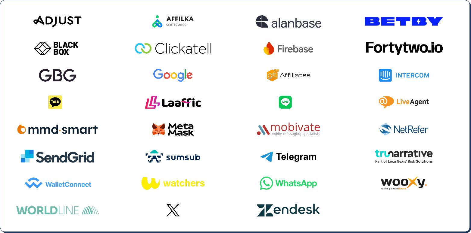 Integration partners including Adjust, Firebase, Google, Telegram, WhatsApp, Zendesk and many more